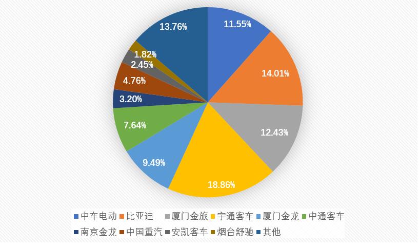 份额.jpg