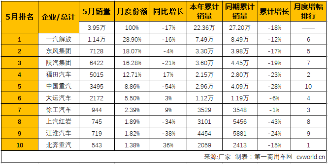 牵引车2.png