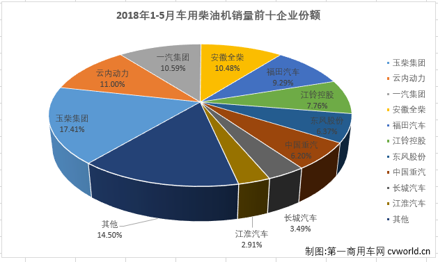 柴油机4.png