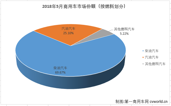 份额2.png