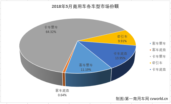 份额3.png