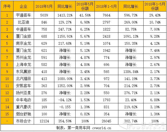 销量排行15.jpg