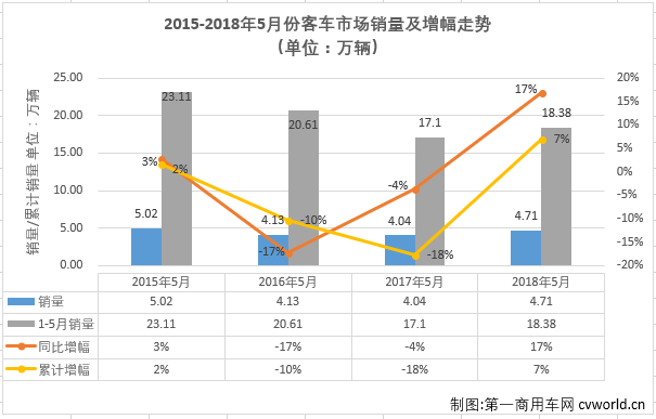 
市场1.png