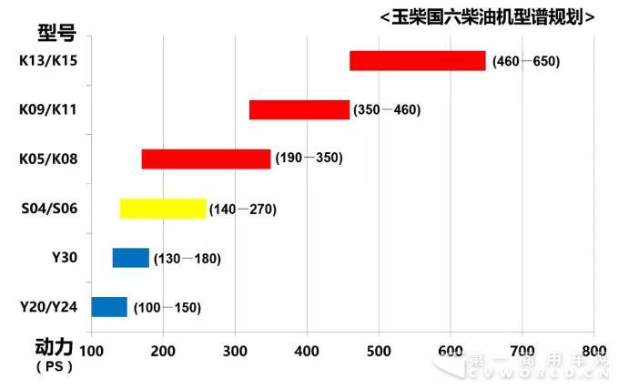 玉柴13.jpg