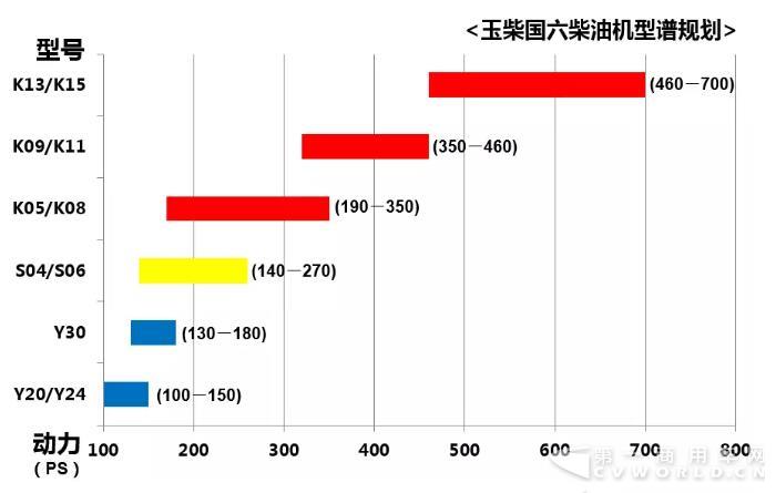 玉柴10.jpg