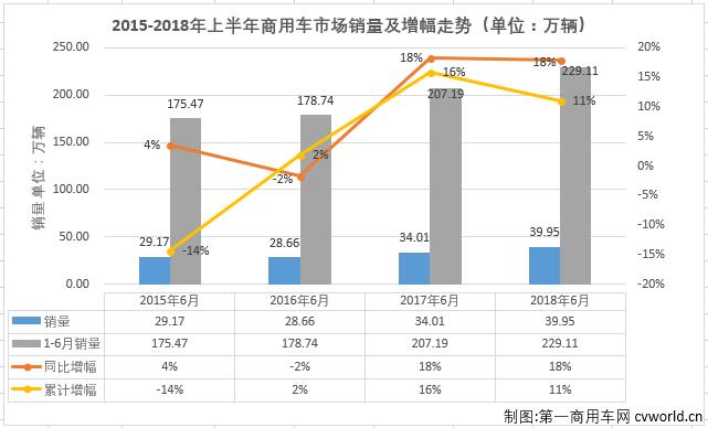 商用车排2.jpg