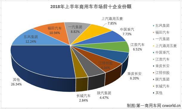 商用车排3.jpg