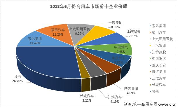 商用车排4.jpg