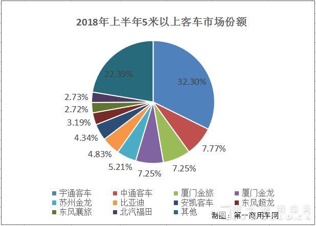 份额.jpg