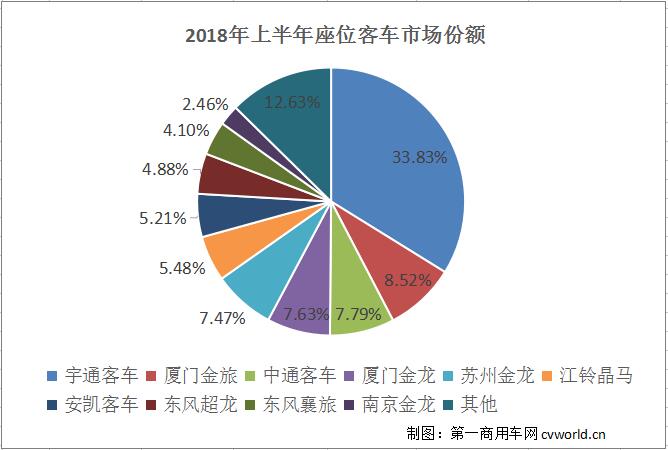 份额.jpg