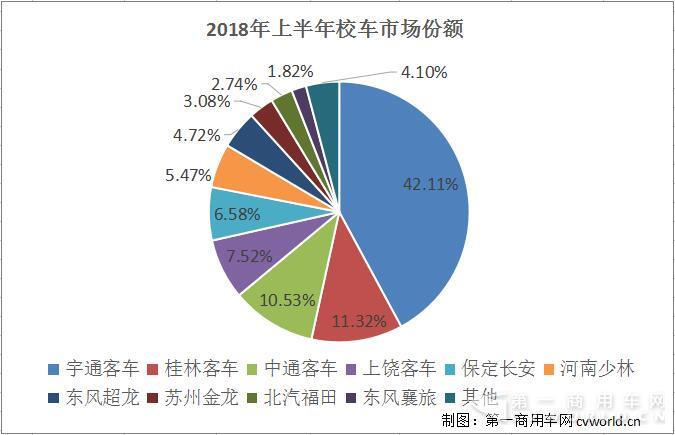 校车市场.jpg