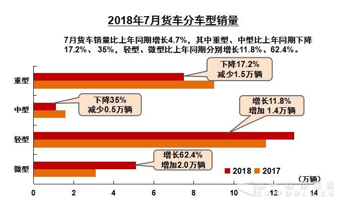 货车.jpg