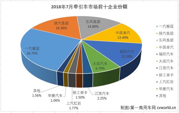 牵引车2.png