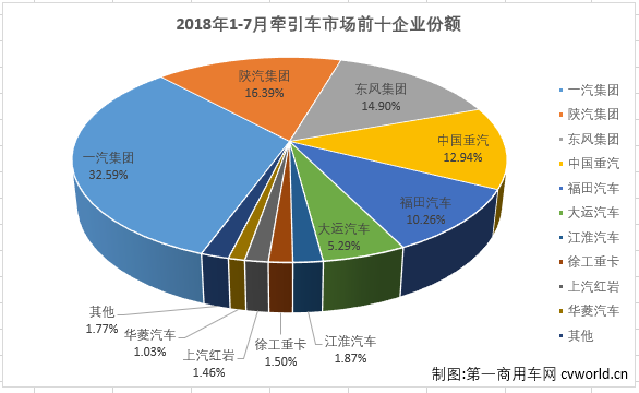 牵引车3.png