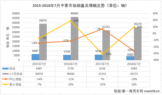 中客排2.png