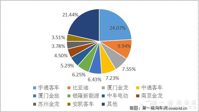 份额.jpg