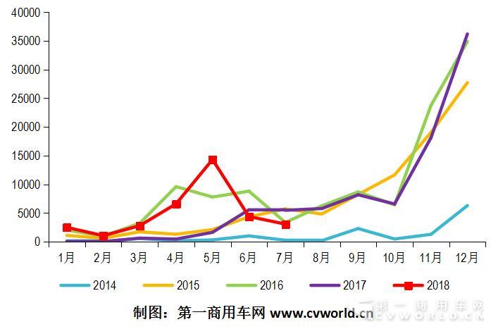 趋势图.jpg