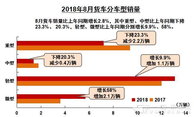 货车2.jpg