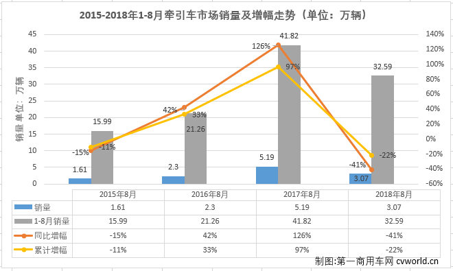 牵引车1.png