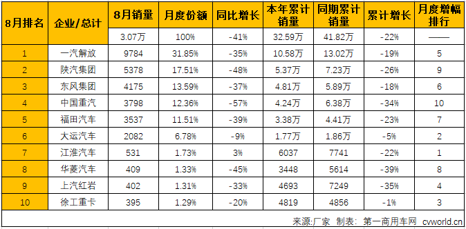 牵引车2.png