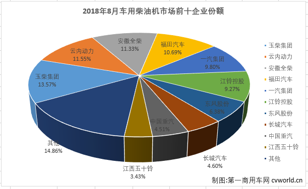 柴油机3.png