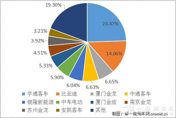 份额.jpg