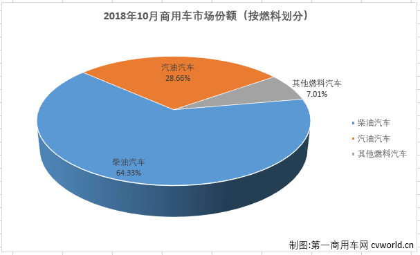 份额2.png