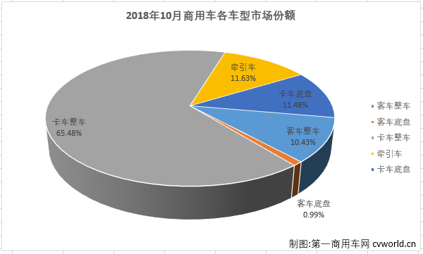 份额 3.png