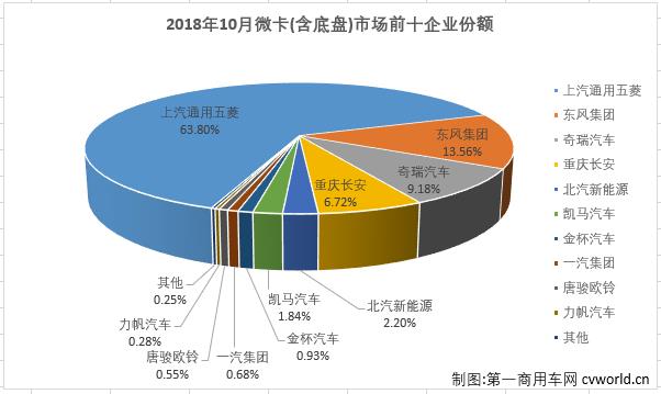 微卡排3.jpg