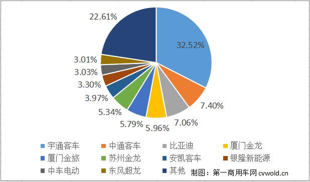 份额2.jpg