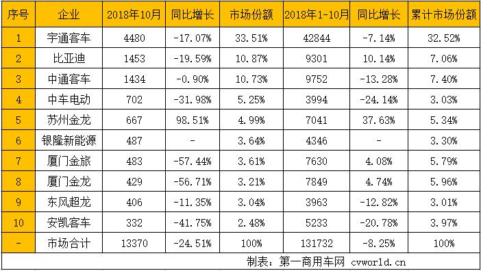 销量排行2.jpg