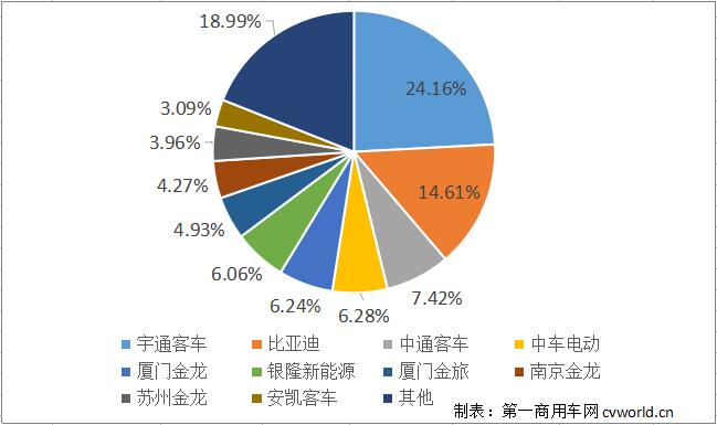 份额123.jpg