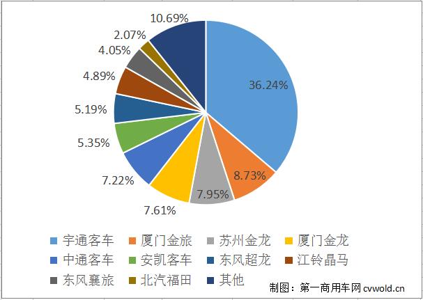 9月座位
.jpg