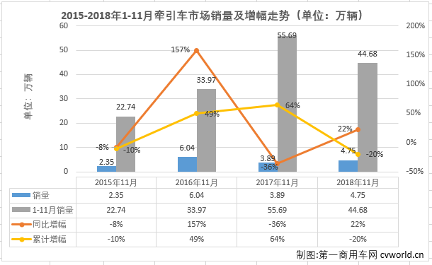 牵引车1.png