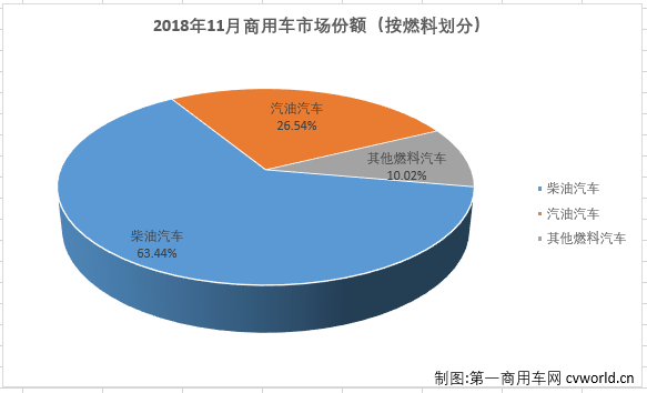 份额2.png