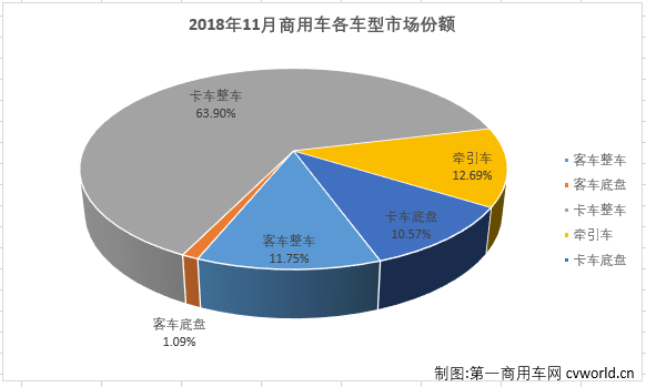 份额3.png