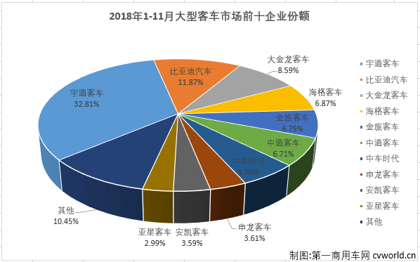 大客排4.png