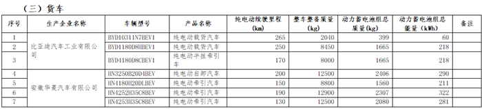 货车1_副本.png