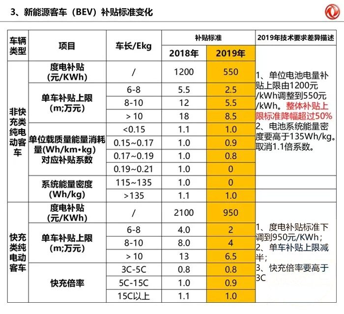 新能源补贴政策3.jpg