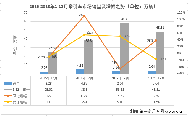 牵引车1.png