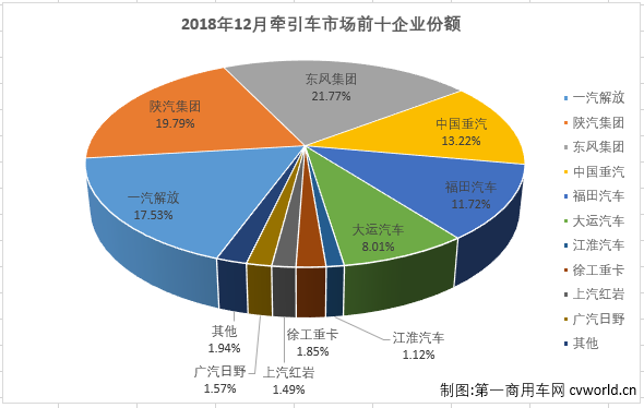 牵引车4.png