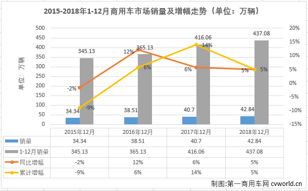 商车排1.png