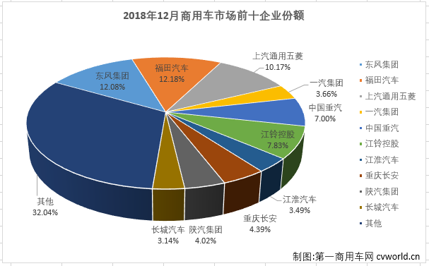 商车排4.png