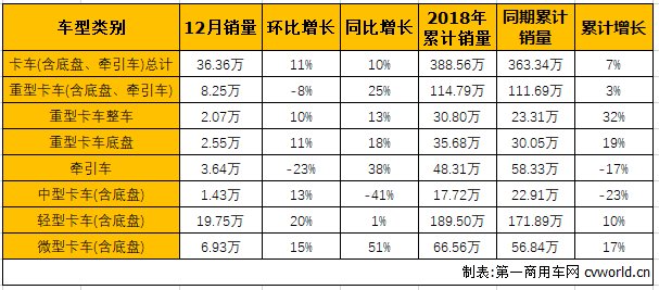 商车市场3.png