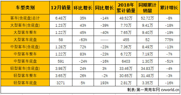 商车市场4.png