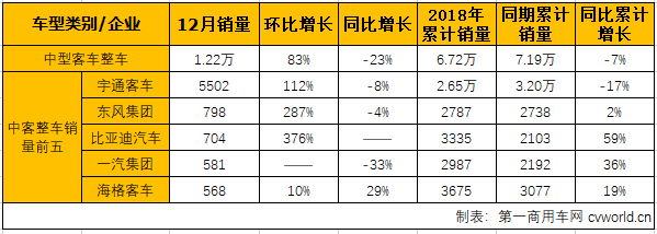 中客整车2.png