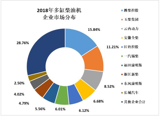 份额.jpg