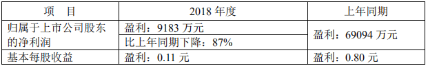 TIM截图20190122170939.png