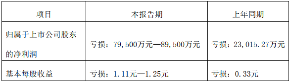 TIM截图20190130104720.png