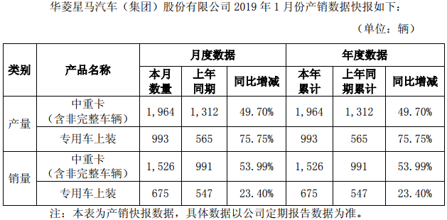 TIM截图20190212093246.png